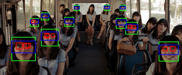 Sistema de reconhecimento facial é instalado em ônibus de Uberlândia MG