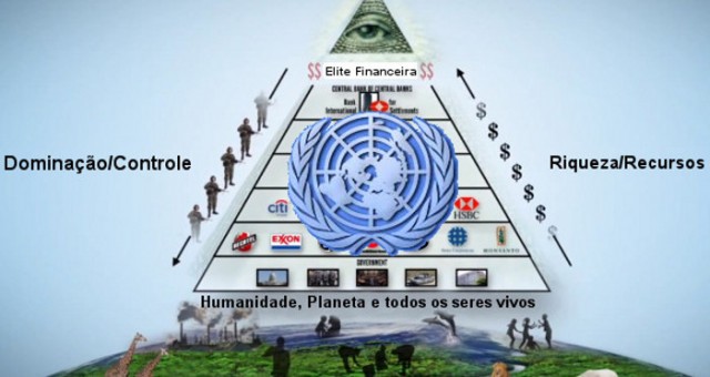 ONU já a serviço do anticristo, planeja usar chip para identificar (escravizar) toda a humanidade