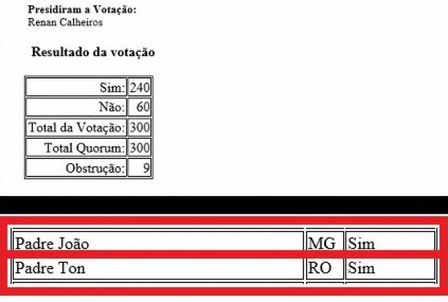 n/d