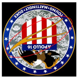 n/d