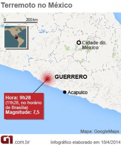 Forte terremoto de 7.2 graus atinge a região de Acapulco, no México